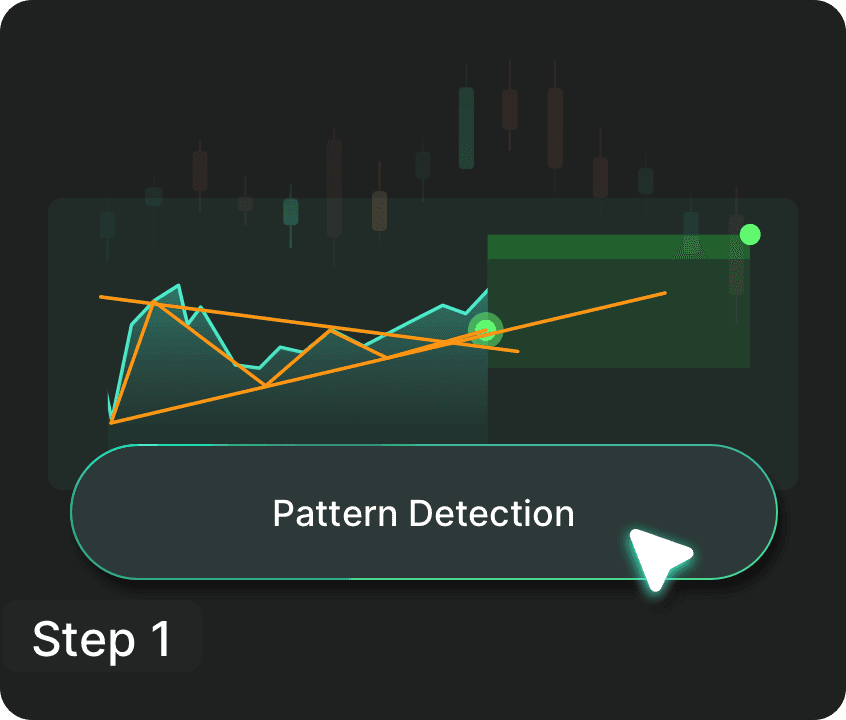 an image of Start in seconds