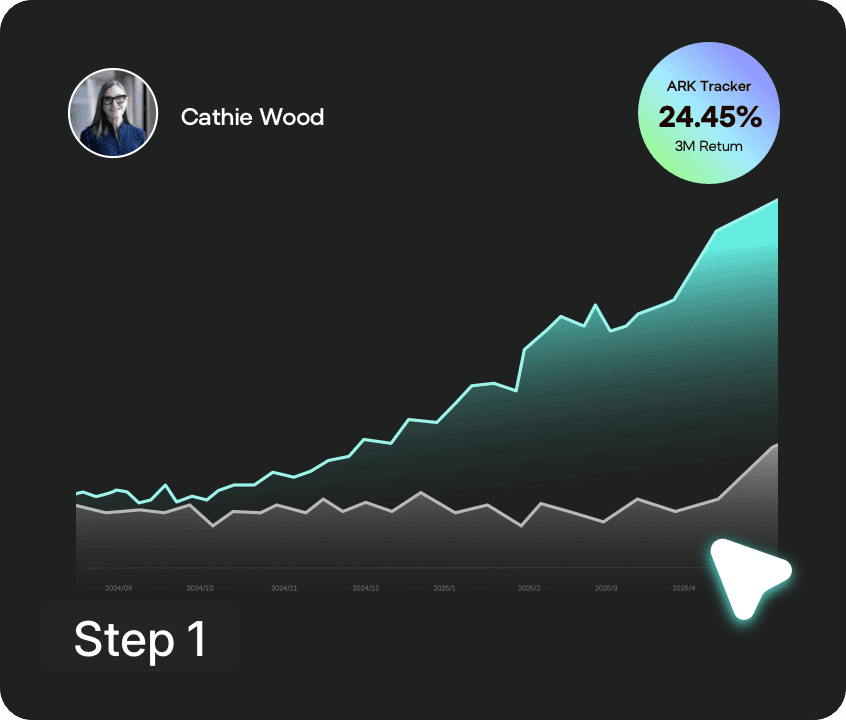 an image of Browse & Add Whales