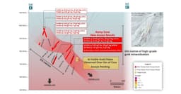 Collective Mining Expands Ramp Zone to 315 Meters with New Drill Results