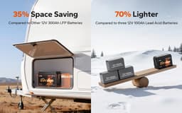 LiTime Launches Encrypted Bluetooth Technology Enhancing 12V 320Ah Battery Security