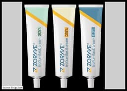 an image of Arcutis' ZORYVE Revenue Reaches $244.6M in 2025 YTD, Anticipates $470M for 2026