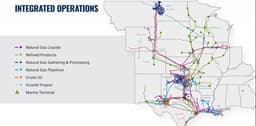an image of Oneok Transforms into Integrated Midstream Platform as Permian Volumes Surpass Bakken for First Time