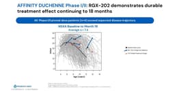 an image of REGENXBIO Advances Gene Therapy Commercialization with Key Milestones in 2026