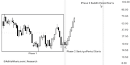 an image of Victoria's Secret (NYSE:VSCO) Stock Rallies to $65, Concealing Structural Risks