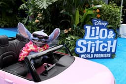 Disney (DIS) Captures 27.5% of U.S. Box Office in 2025, Leading the Market