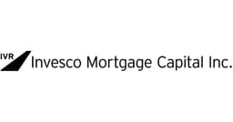 Invesco Mortgage Capital (IVR) to Announce Q4 2025 Results on January 29, 2026