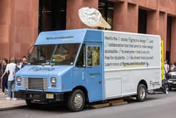 an image of Figma Shares Plunge Amid Software Sector Sell-Off