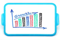 an image of Materials Sector Earnings Season Recap