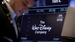 an image of Midday Trading Highlights for Key Companies