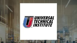 Universal Technical Institute Q1 Earnings Call Highlights