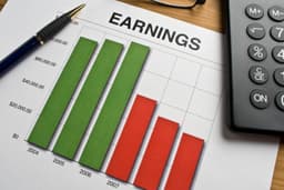Earnings Season Recap: Industrial Companies Performance