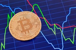 Bitcoin Market Consolidates as Stocks Rise