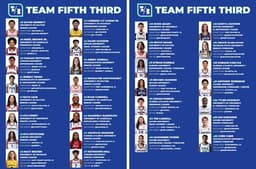 Fifth Third Expands NIL Program, Welcomes 30 Athletes