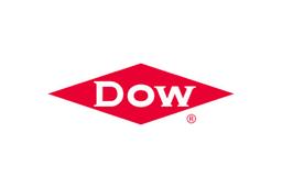 Dow Inc. Q4: Earnings Miss, Packaging Segment Struggles, Job Cuts And More