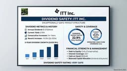 an image of ITT Increases Dividend for 14th Consecutive Year While Retaining 77% of Earnings