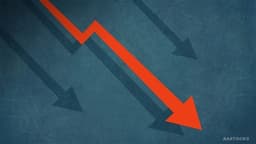 <Midday Update> HSI Ends Midday at 26,090, Dropping 254 Points; HSTI at 6,120, Down 137 Points; BIDU-SW Falls More Than 7%; HSBC HOLDINGS, MOBVISTA, WESTCHINACEMENT, COWELL Reach New Peaks