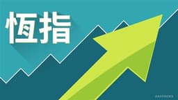 HSI Rises by 467 Points as Chinese Insurers, Commodities, and AI Stocks Perform Well; KNOWLEDGE ATLAS Surges 36%