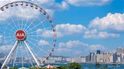 Major Financial Stocks Tumble as AIA Drops 5.5% Below 10/20 Moving Averages and HSBC Falls Over 3%