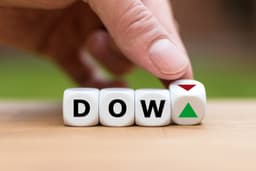 Dow Surges 200 Points; Keurig Dr Pepper Posts Upbeat Earnings