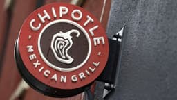 Chipotle's Optimistic Future Outlook with $28 Billion Opportunity