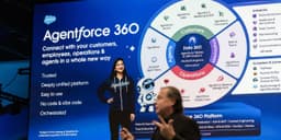 Salesforce's Earnings Report is Coming Wednesday: Key Points to Monitor.