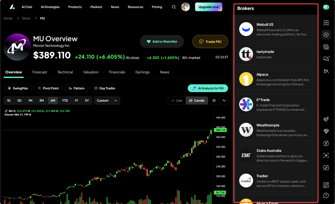 an image of Mastering Integrated Trading: A Step-by-Step Guide to Connecting Your Broker on Intellectia