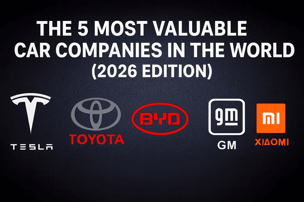an image of Top five car companies globally, 2026 ranking.