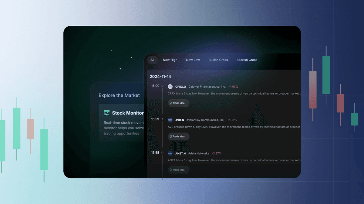 an image of Intellectia product platform