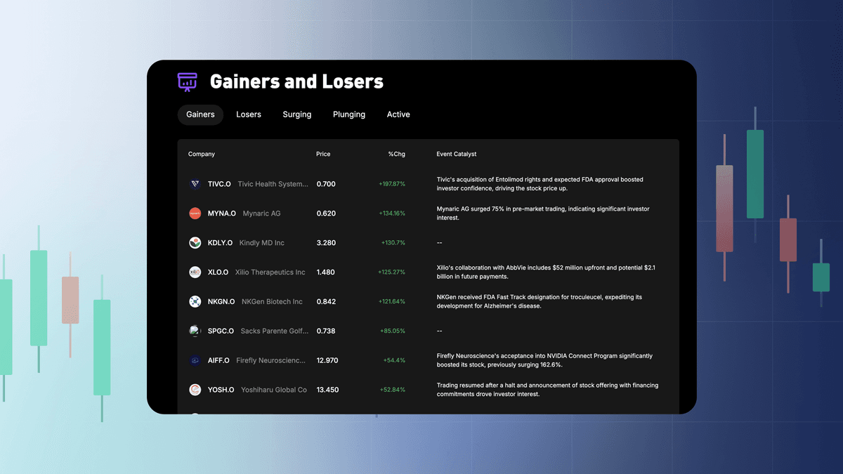 an image of Intellectia product platform
