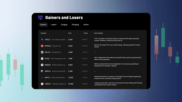 an image of Intellectia product platform