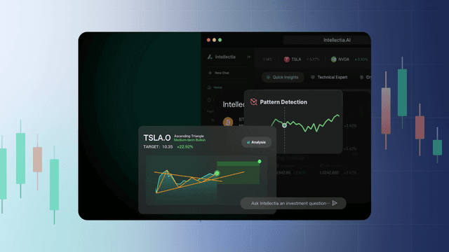 an image of Intellectia product platform