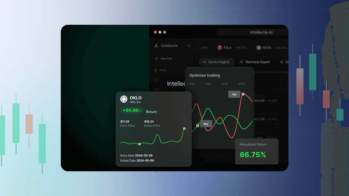 an image of Intellectia product platform