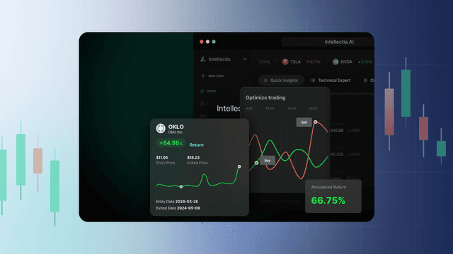 an image of Intellectia product platform