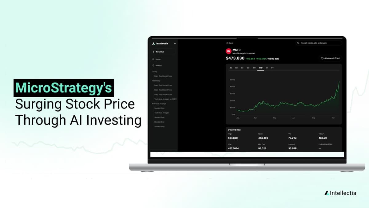an image of 1280 x 720px - Understanding MicroStrategys Surging Stock Price Through AI Investing